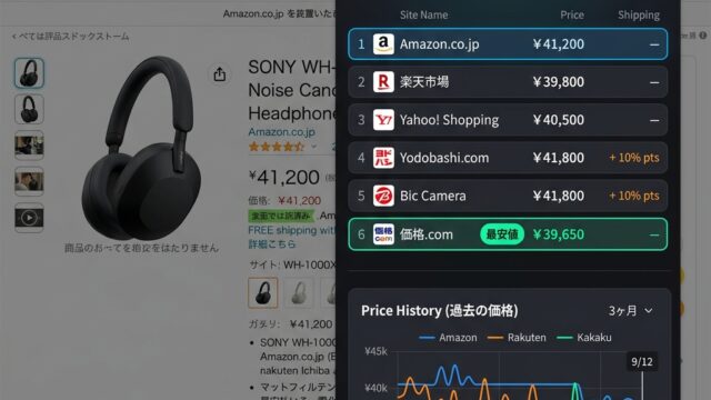 【お買い物革命】1秒で「賢い商人」に変わる。6大ECサイトを瞬時横断し、最安値をハックする秘密兵器「最安値ハンター」